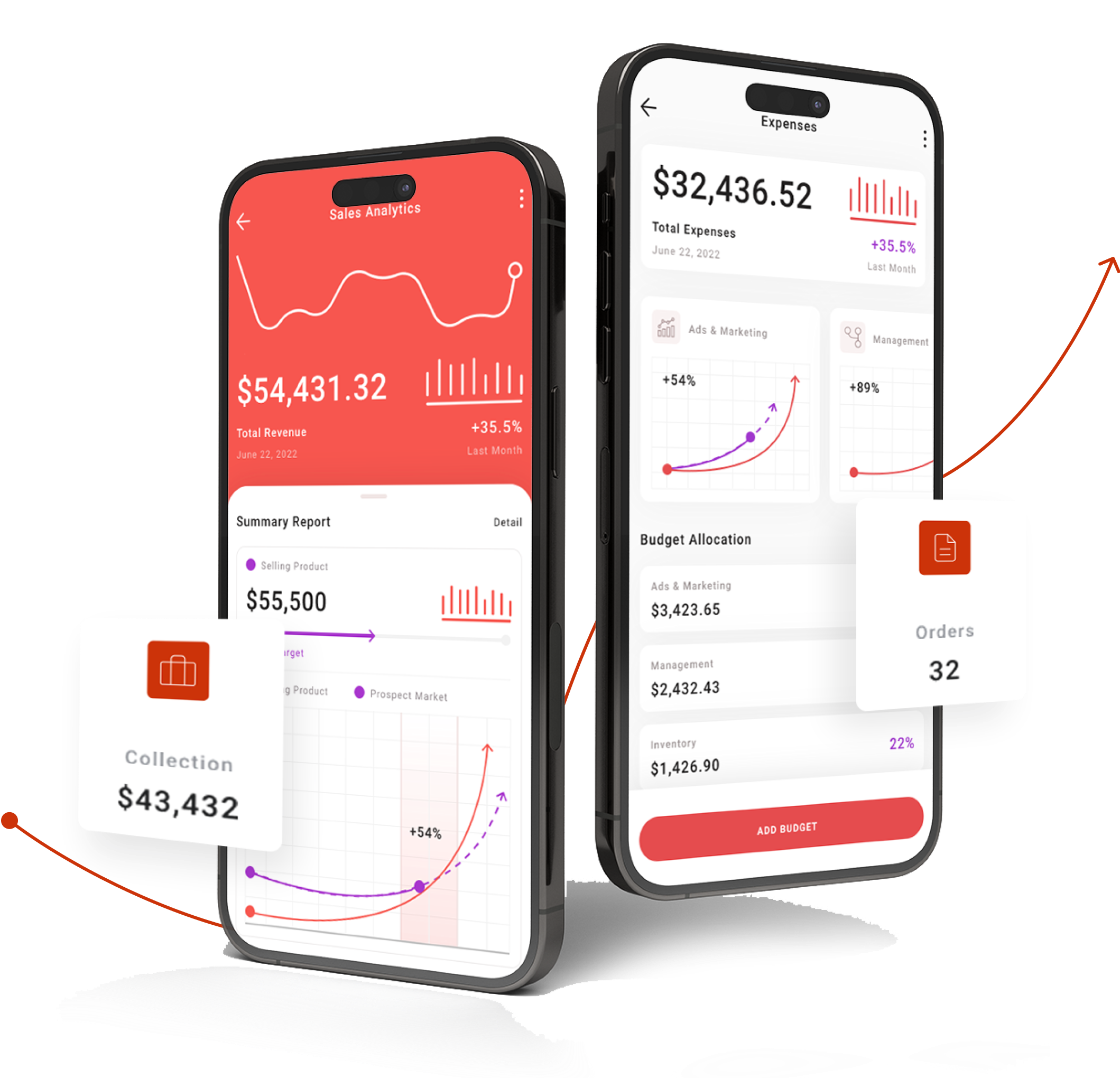 There are two Mobile phone where it is showing business growing graph any business through Digital Marketing and Website Development Agency in Kolkata